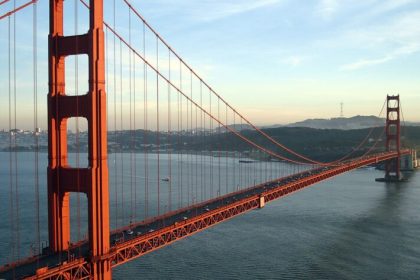 Discover The Top 5 Points of Interest In San Francisco